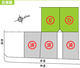 売り土地物件区画図