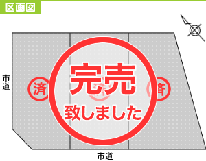 売り土地物件区画図