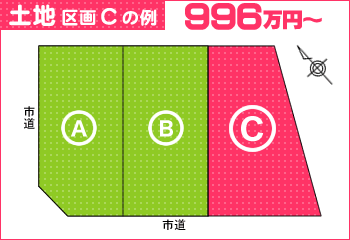 土地 区画Cの例 996万円~