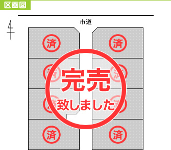 売り土地物件区画図