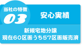 松田建築美装・不動産部の特徴3
	【安心実績】
	新規宅地分譲 現在60区画うち57区画販売済