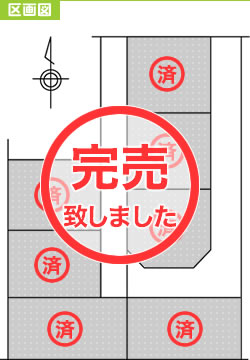 売り土地物件区画図