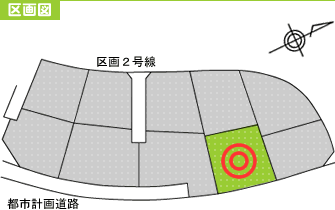 売り土地物件区画図
