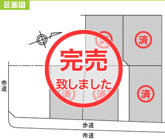 売り土地物件区画図
