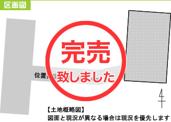 売り土地物件区画図